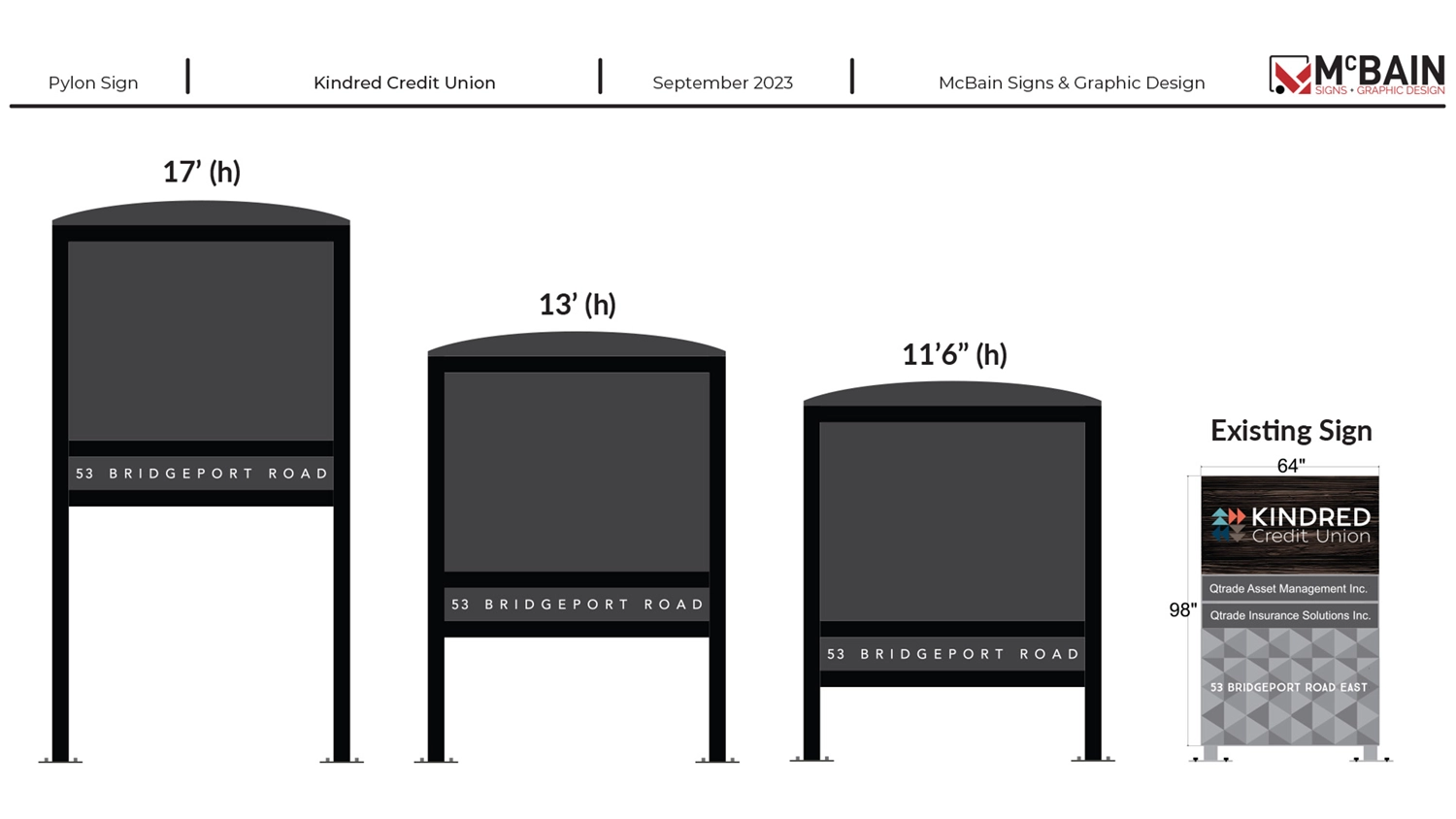 The Plan | Kindred Credit Union Pylon Sign by McBain Signs